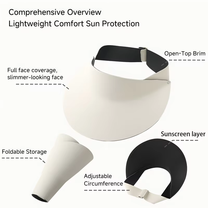 2026 New! Seamless Wide-Brim / Large Brim Empty Top Ponytail Cap  Foldable UV Sun Hat -Foldable UV Sun Hat– Summer Gift for Wome